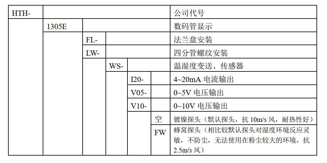 b16d6414243626d982bfcc60abaf0a5.png